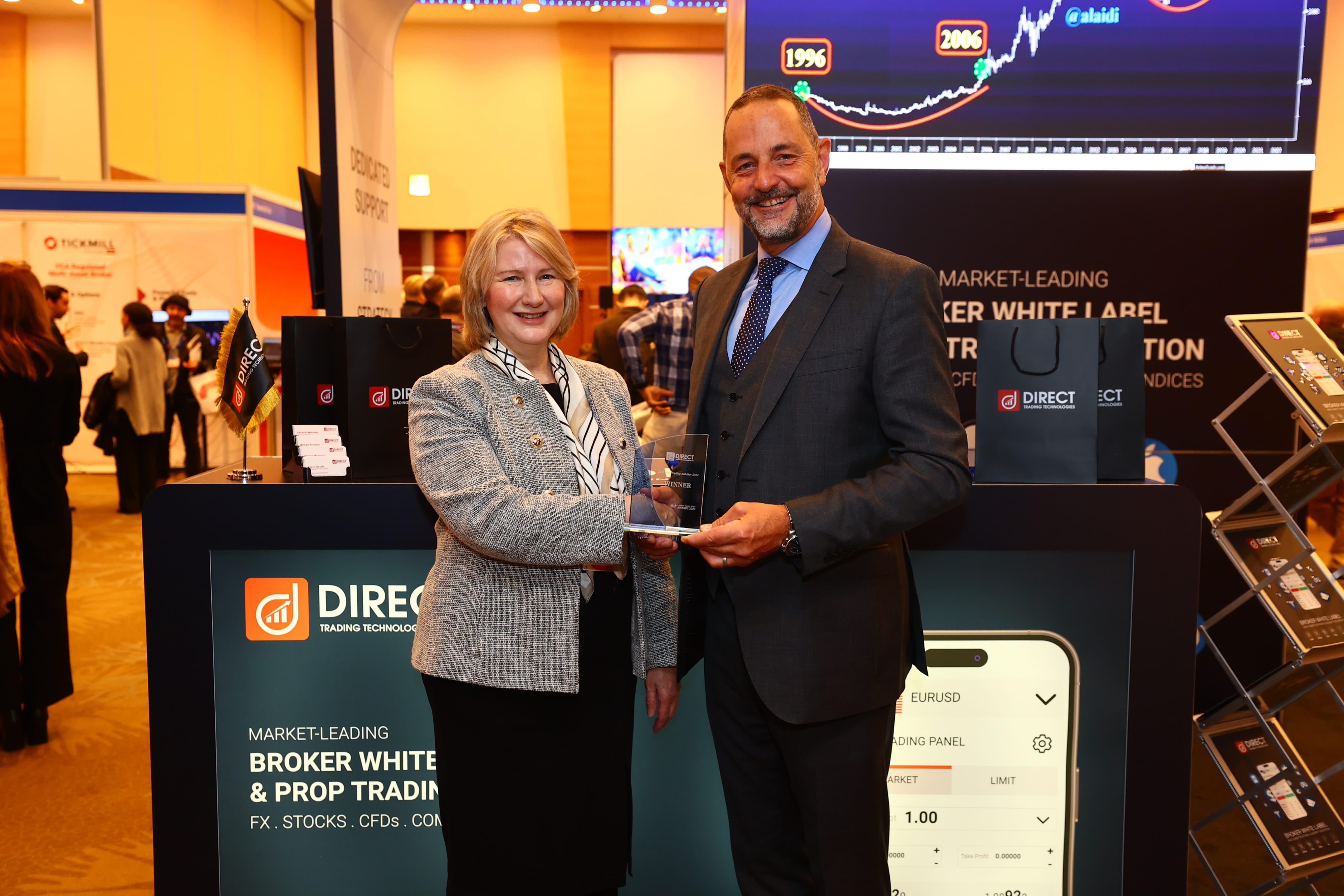 Global DTT Wins "Best Prop Trading Solution" at the London Trader Show 2024